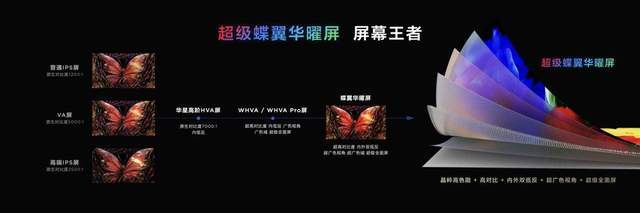 QD-Mini LED技术带来顶尖画质体